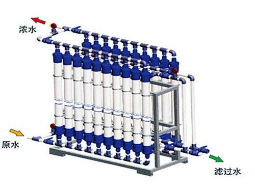 工业超纯水设备